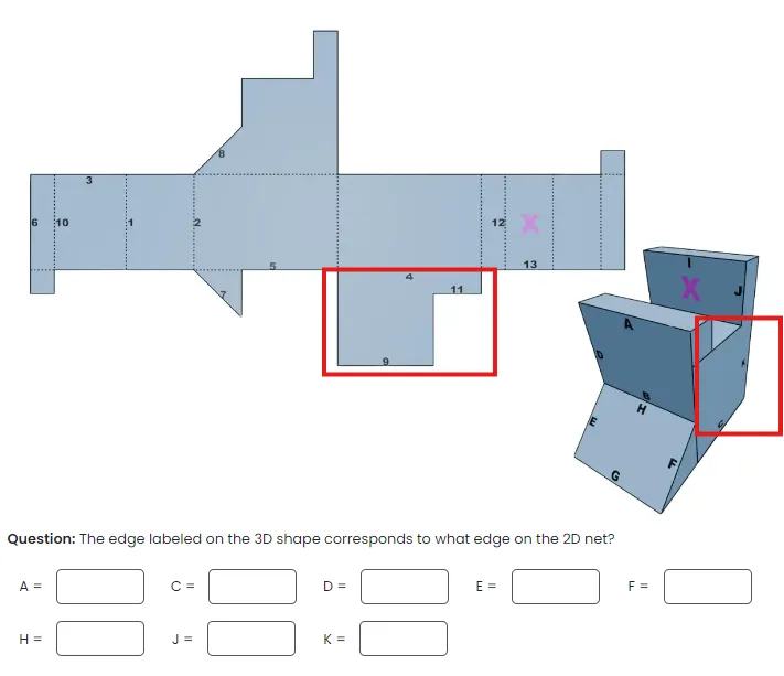 Anchor and Scan tactic visual