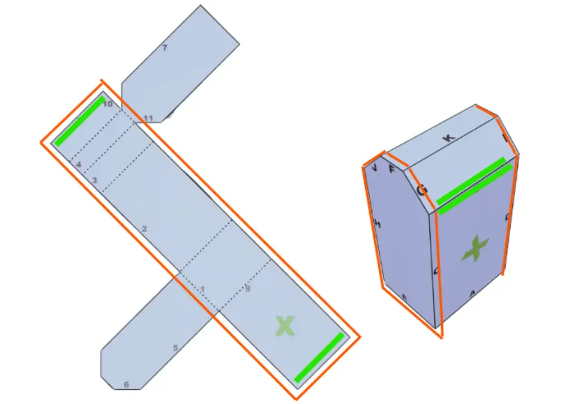 Visual showing end faces connecting to the same edge