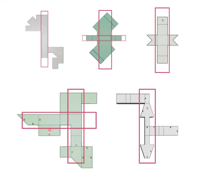 Spine tactic visual showing linear sequence of faces