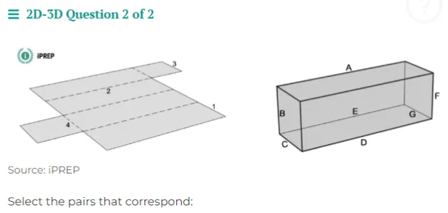 Example of unrealistic TSA practice question