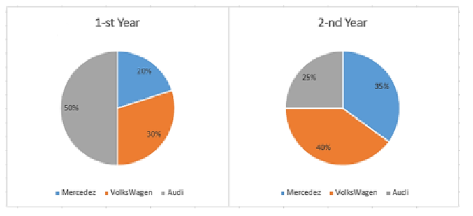 shl_numerical_image3.png