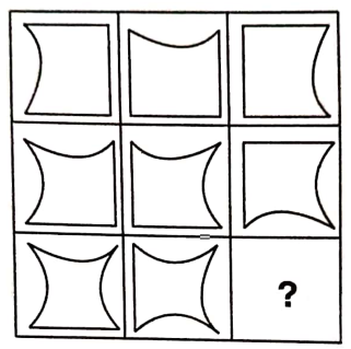 Korn Ferry Assessment - Prepterminal