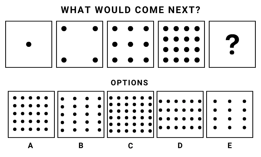 SHL Inductive Reasoning Sample Question