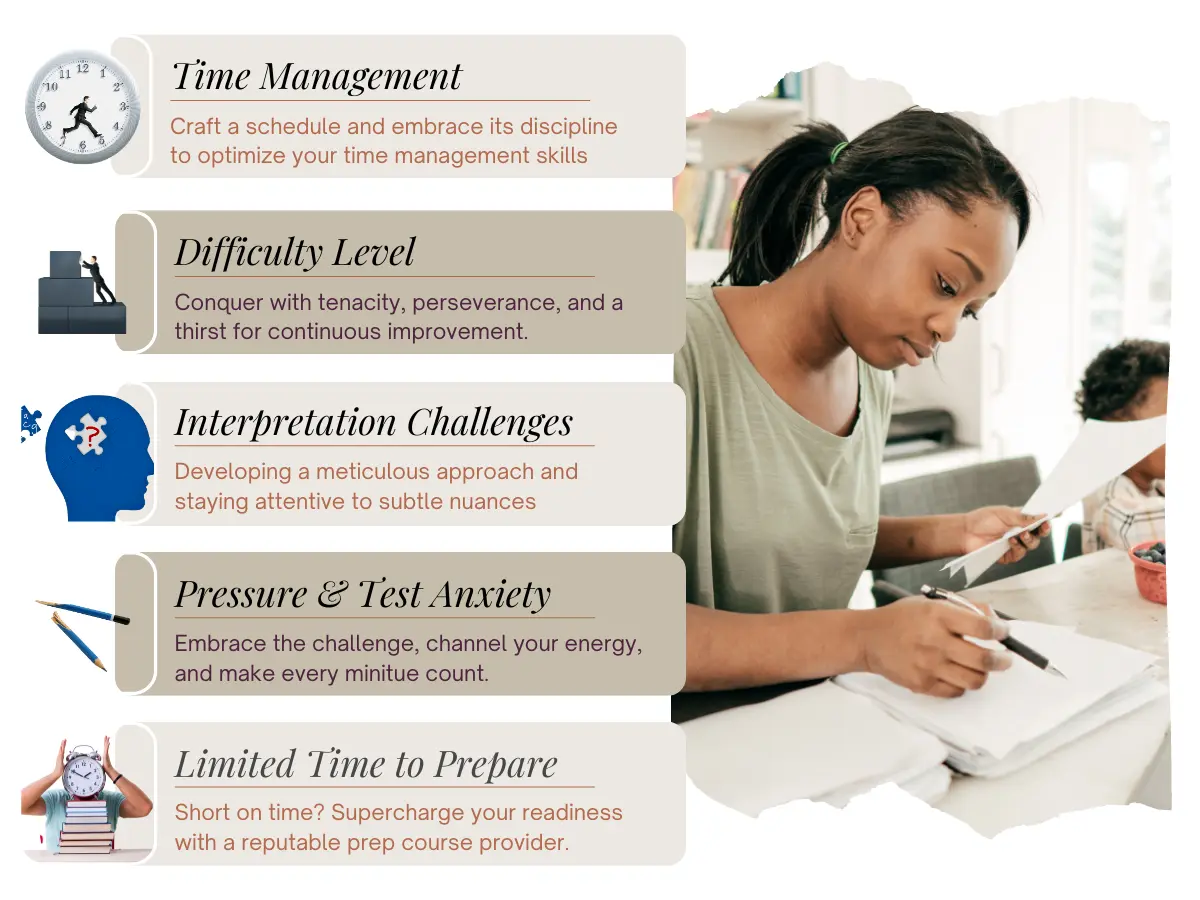 Challenges in verbal reasoning