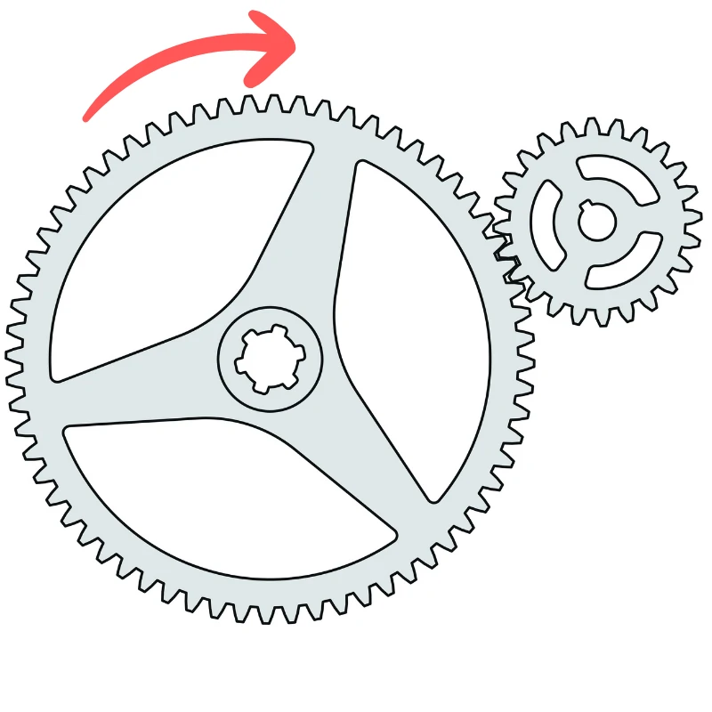 SHL Mechanical Comprehension Sample Question 1