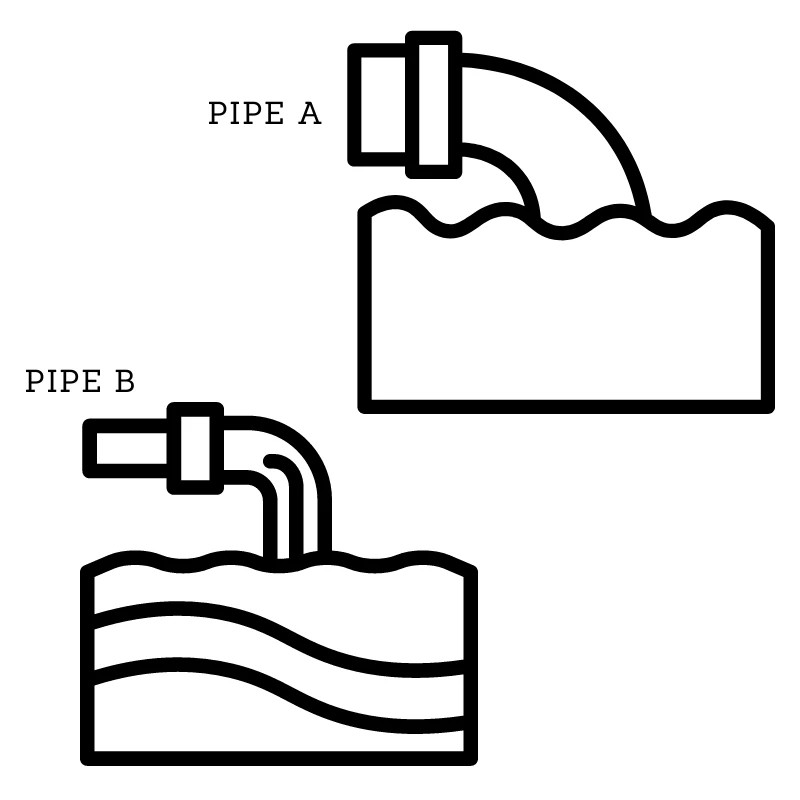 SHL Mechanical Comprehension Sample Question 3