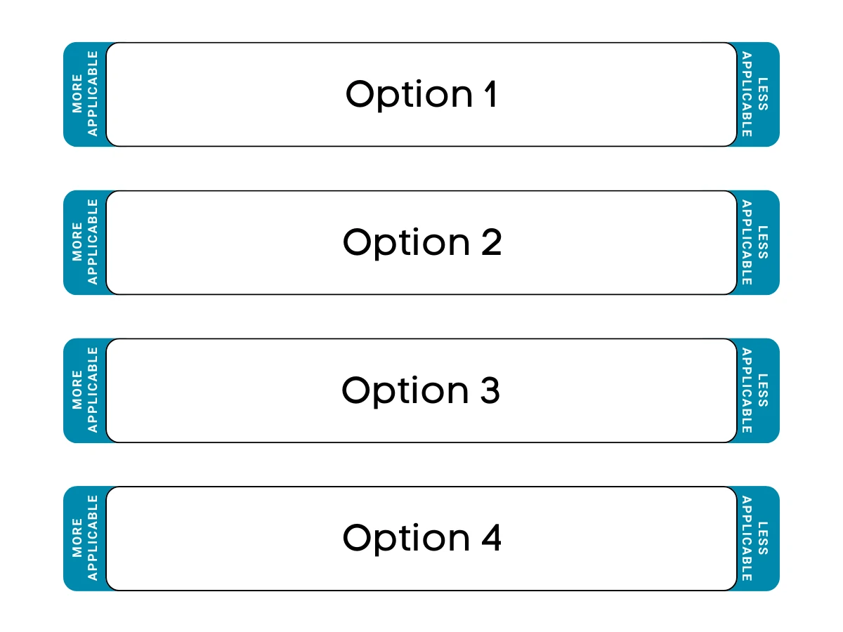 SHL Situational Judgment Question Example