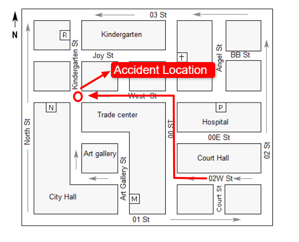 Map Reading Sample Question (2)