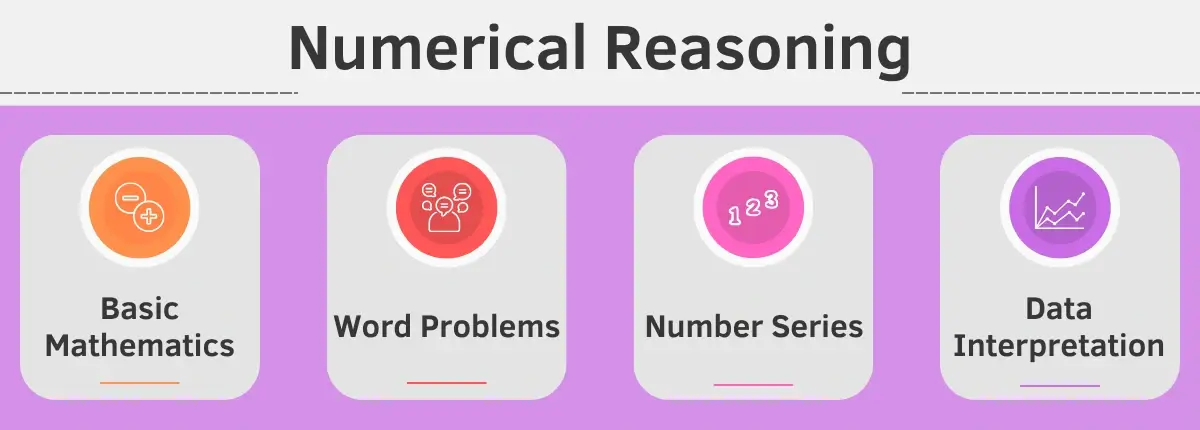 PICA Numerical Reasoning