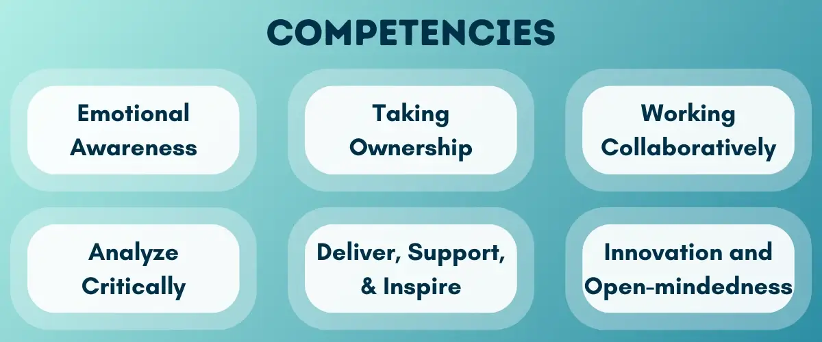 Police-SJT-Competencies