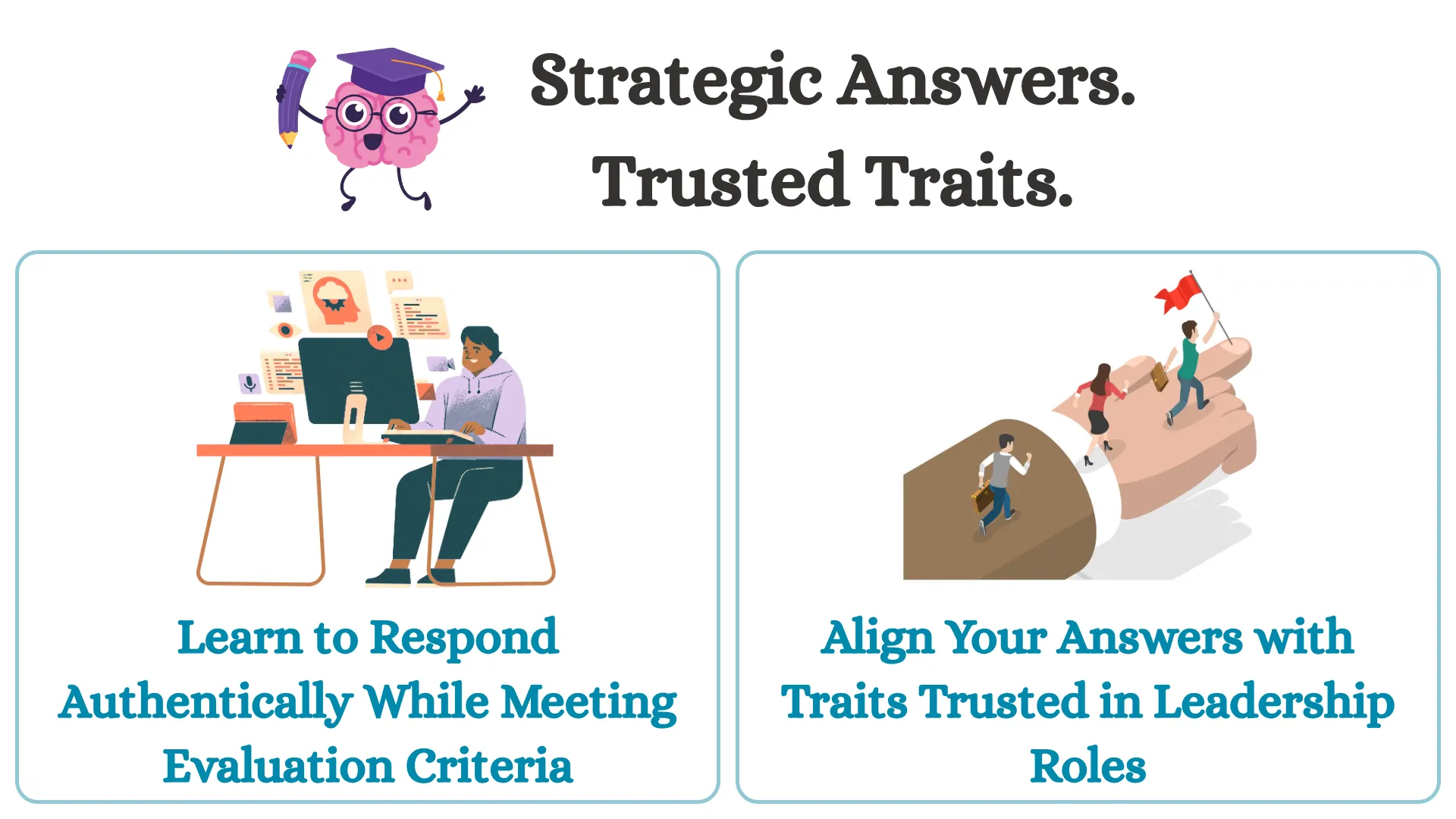 Personality Profile Optimization