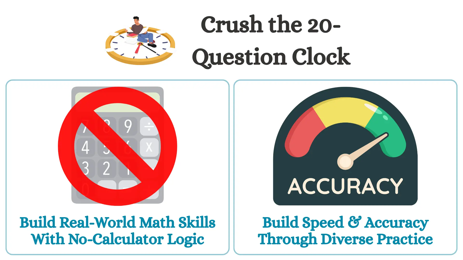 NPOST Math Training