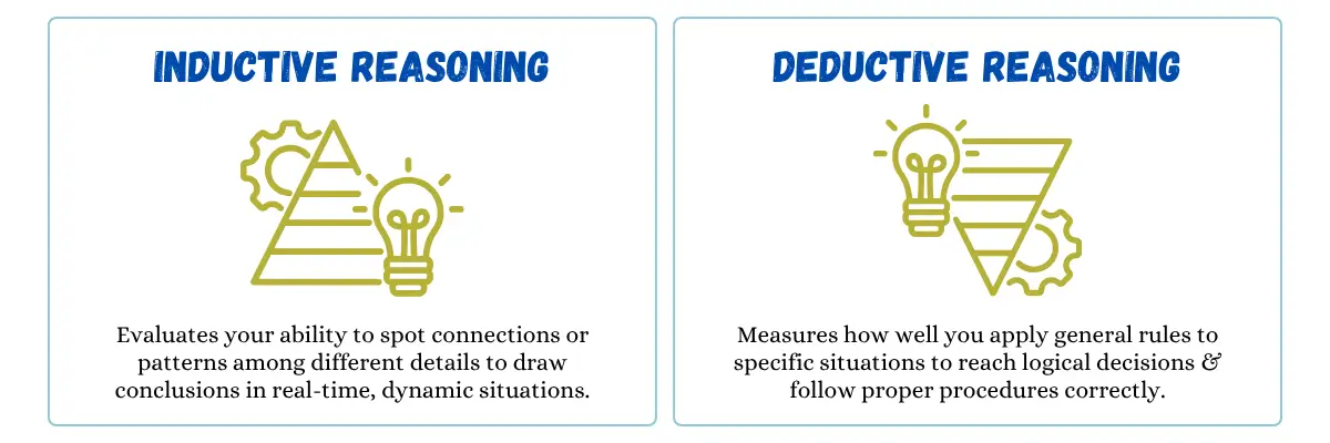 MTA Bus Exam Test Sections - 3