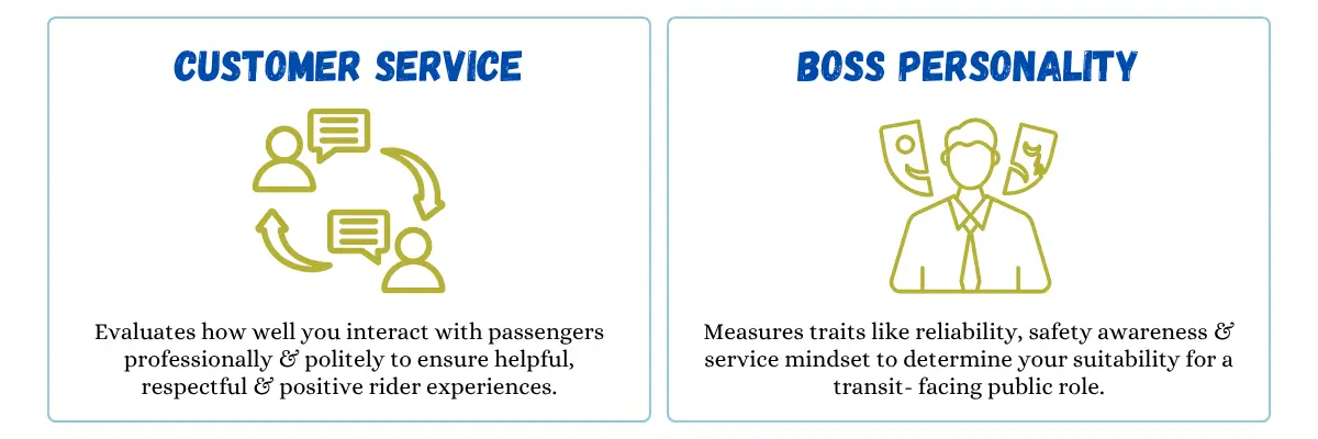 MTA Bus Exam Test Sections - 5