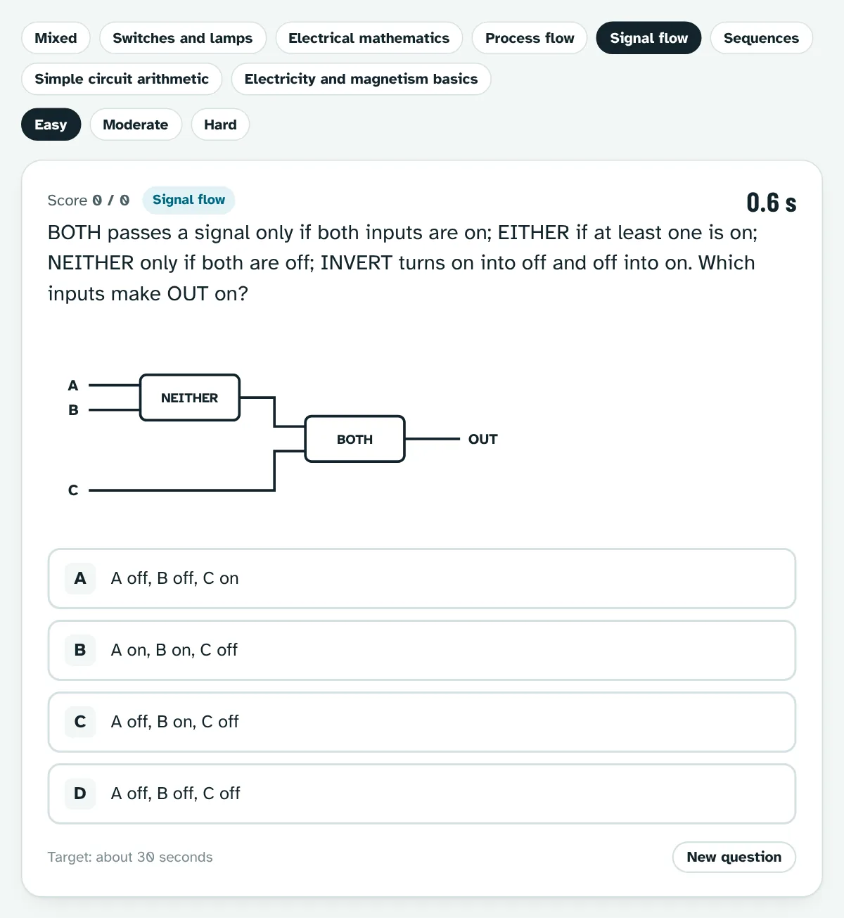 Trainer in lesson A4 Electrical aptitude, question type signal flow: NEITHER and BOTH blocks, which inputs turn the output on