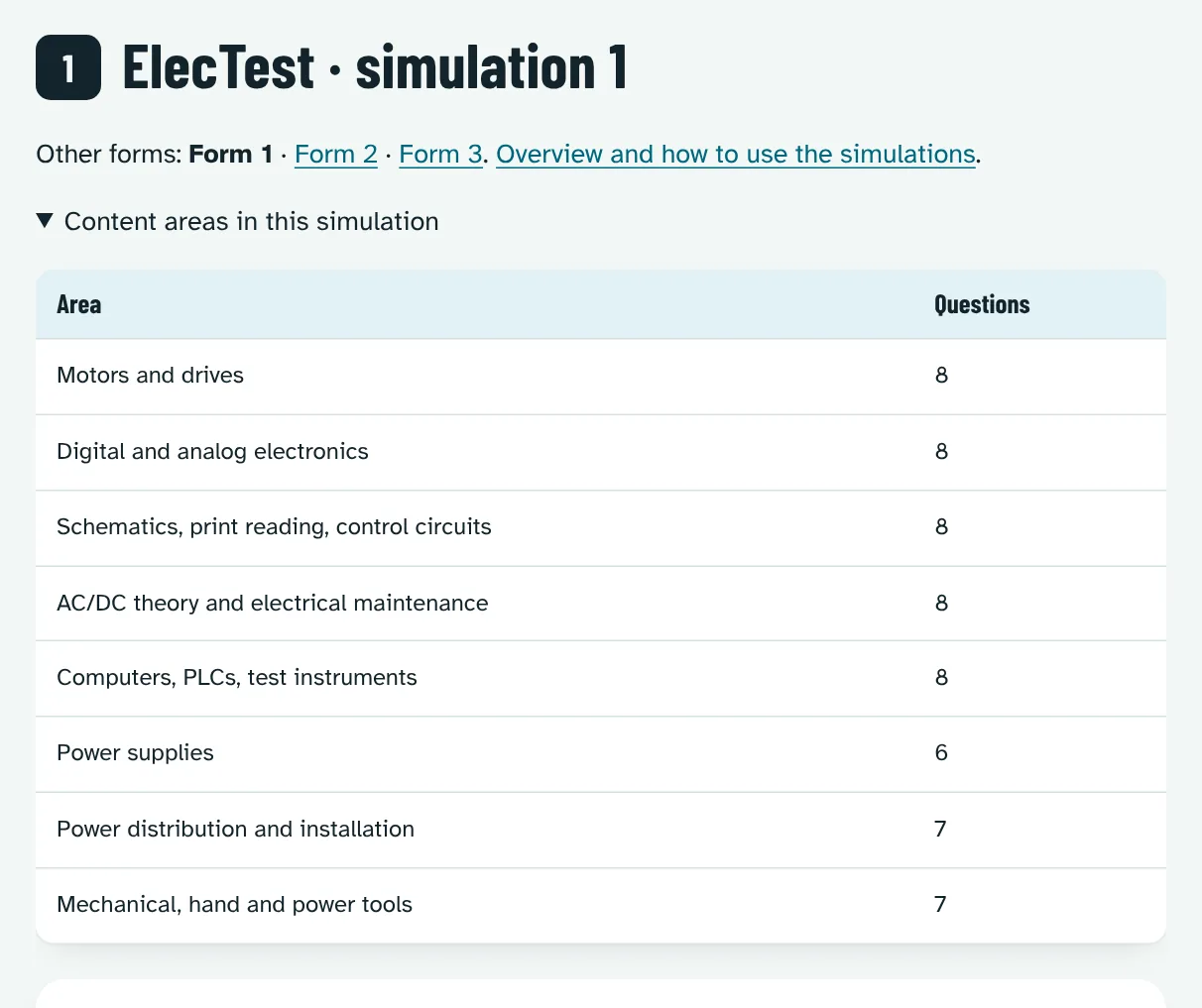 ElecTest simulation 1 of the course: the eight content areas with their question counts, 8, 8, 8, 8, 8, 6, 7 and 7 of 60