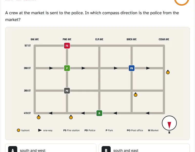 Map reading item: street grid with one-way streets and hydrants