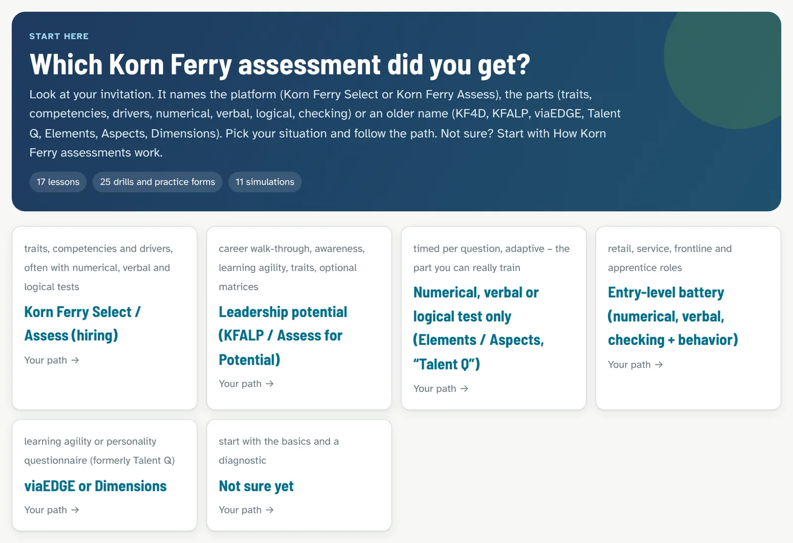 Course start page of Korn Ferry Assessment Prep 2026: Which Korn Ferry assessment did you get? Six paths, from Korn Ferry Select to viaEDGE and Dimensions