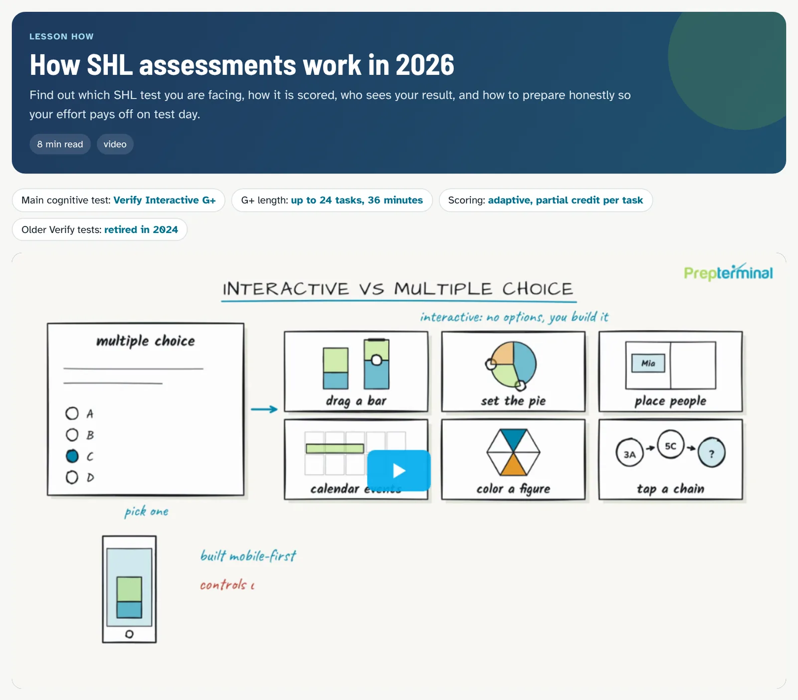 Lesson HOW, How SHL assessments work in 2026: fact chips above the lesson video
