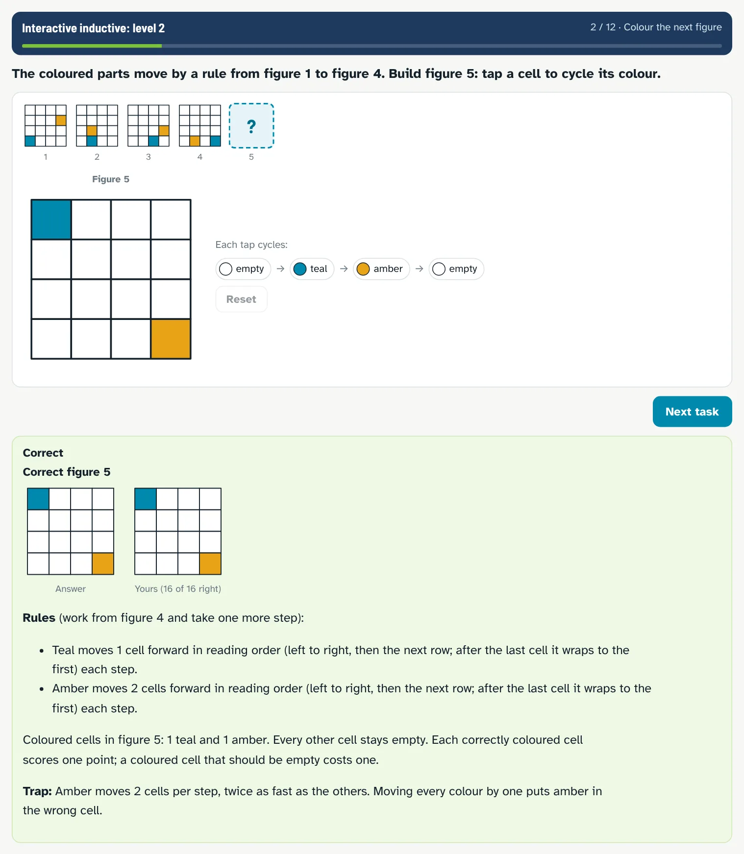 Worked solution after an inductive coloring task: the correct figure 5 and the rule for each colored block, including the trap that amber moves twice as fast