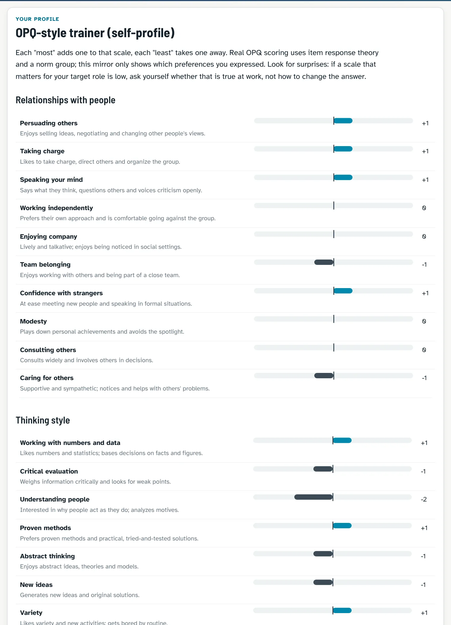 OPQ-style trainer result: a self-profile with one bar per scale, relationships with people and thinking style; no score